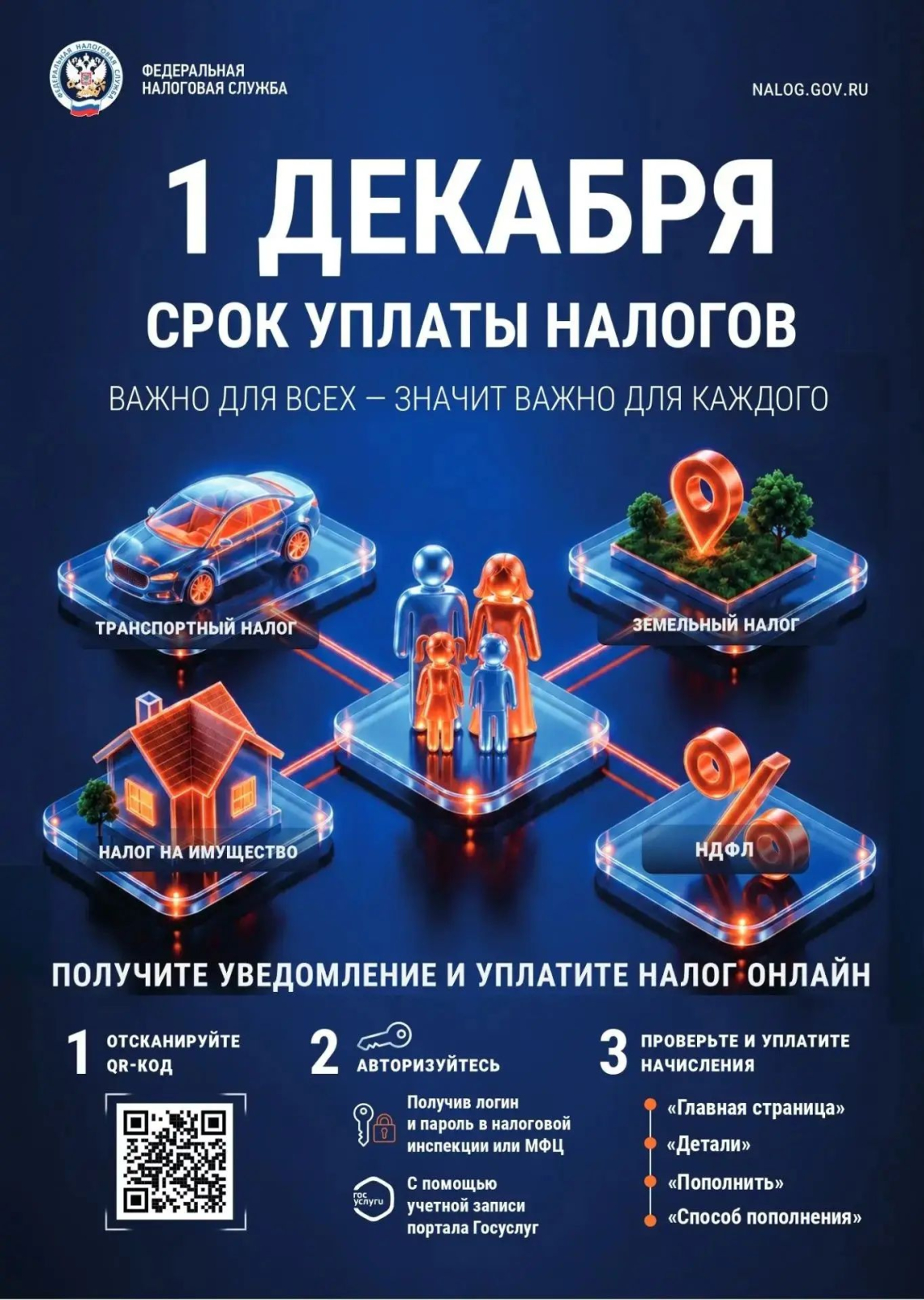 1 декабря срок уплаты налогов